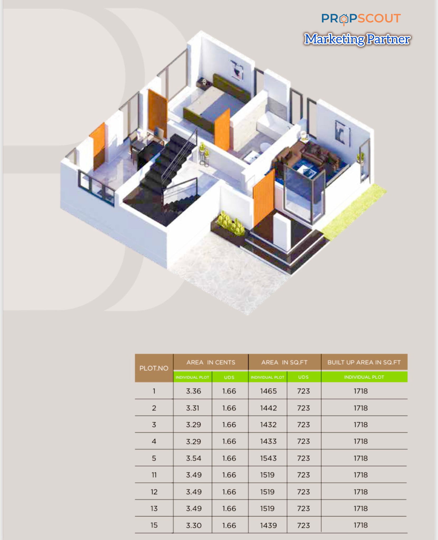 014_NothFacing_Type-A_Villa_1stfloor_Coimbatore
