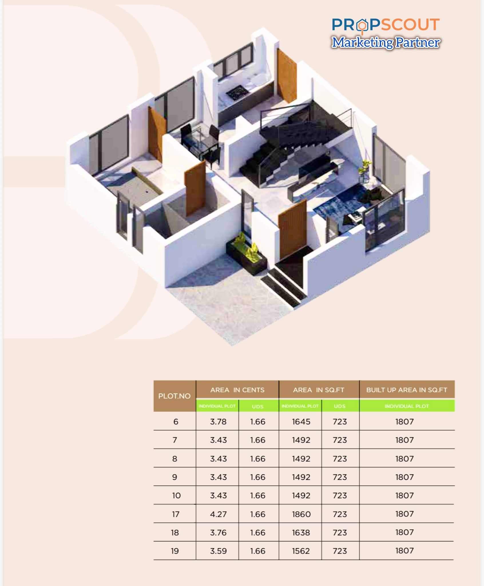 017_South_Facing_Type-B_Villa_Coimbatore
